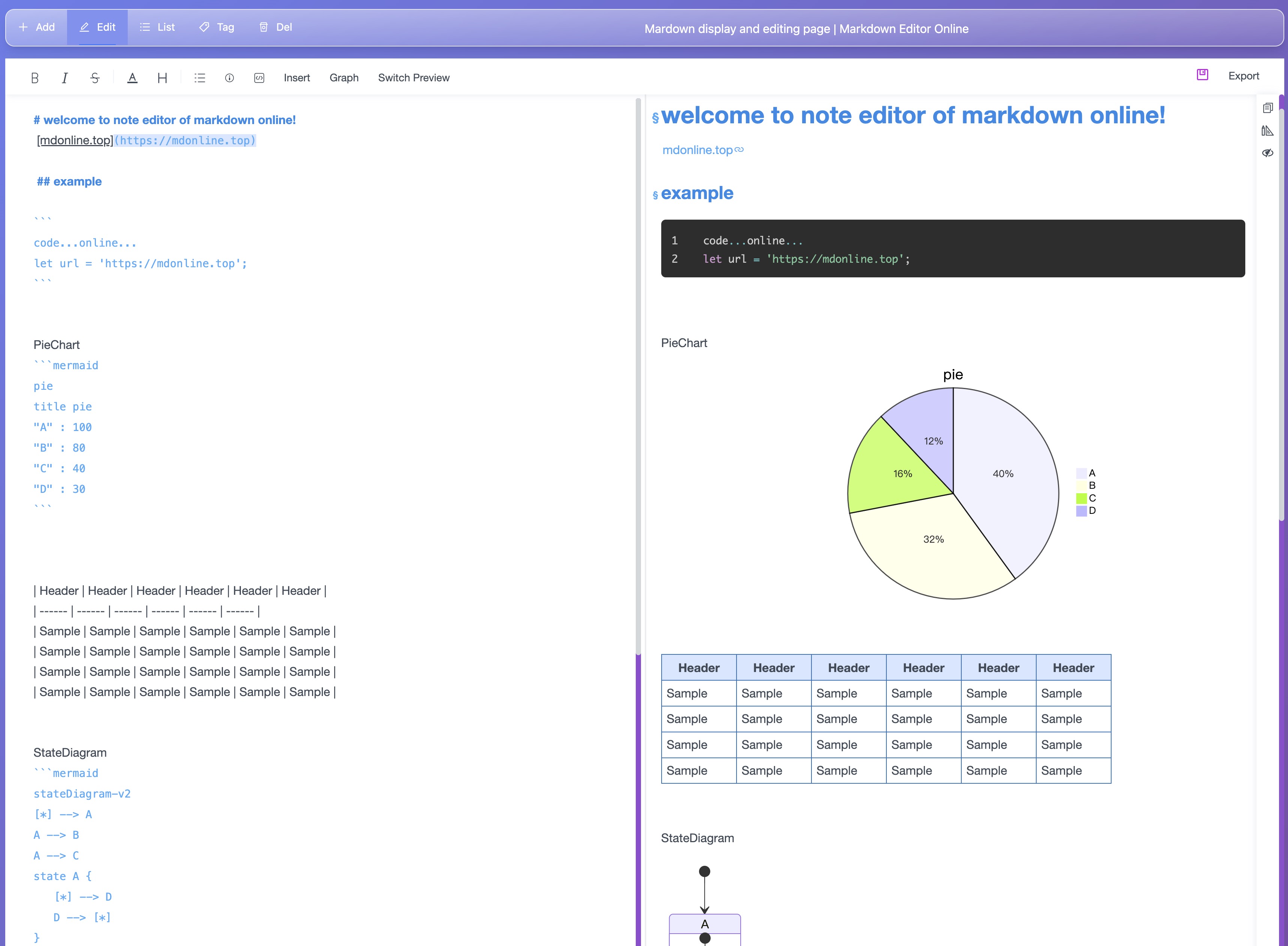 Markdown Editor Preview